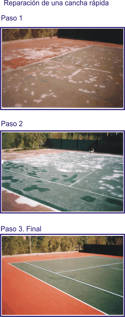 Canchas de Tenis R&aacute;pidas - Redes deportivas